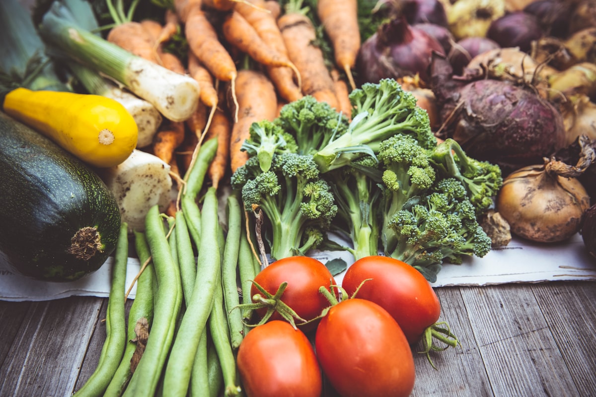 Mindful Eating Practices